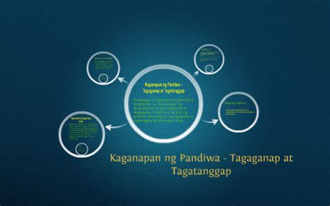 Kaganapan ng Pandiwa: Tagaganap at Tagatanngap .